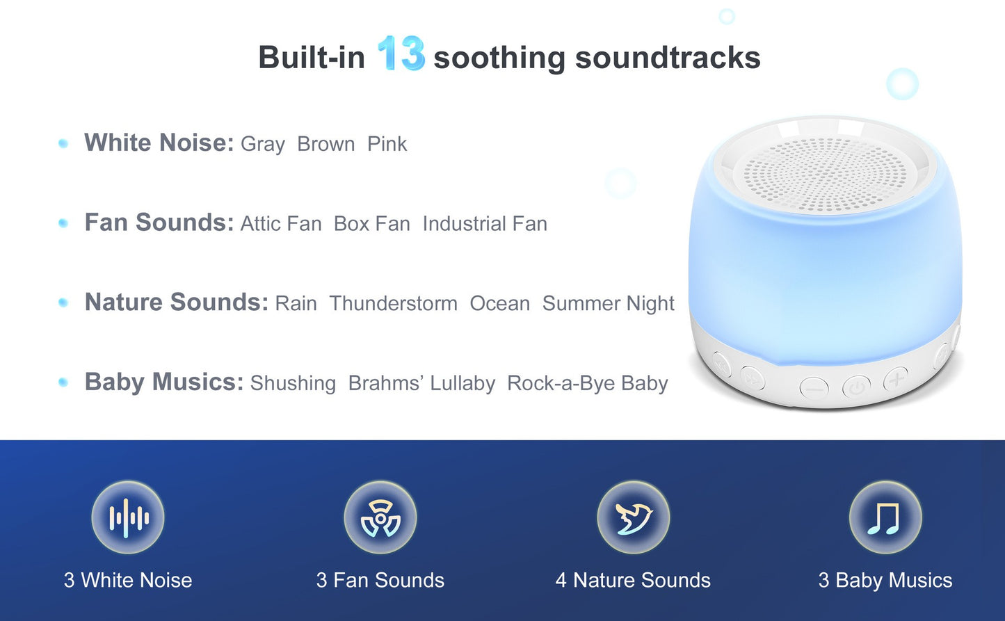 Fabulous Sleep Aid LED Breathing Night Light