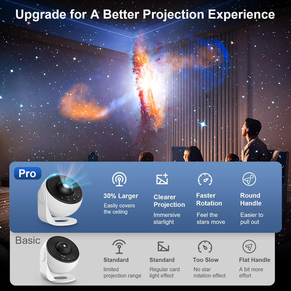 FABULOUS Starlight Galaxy Projector