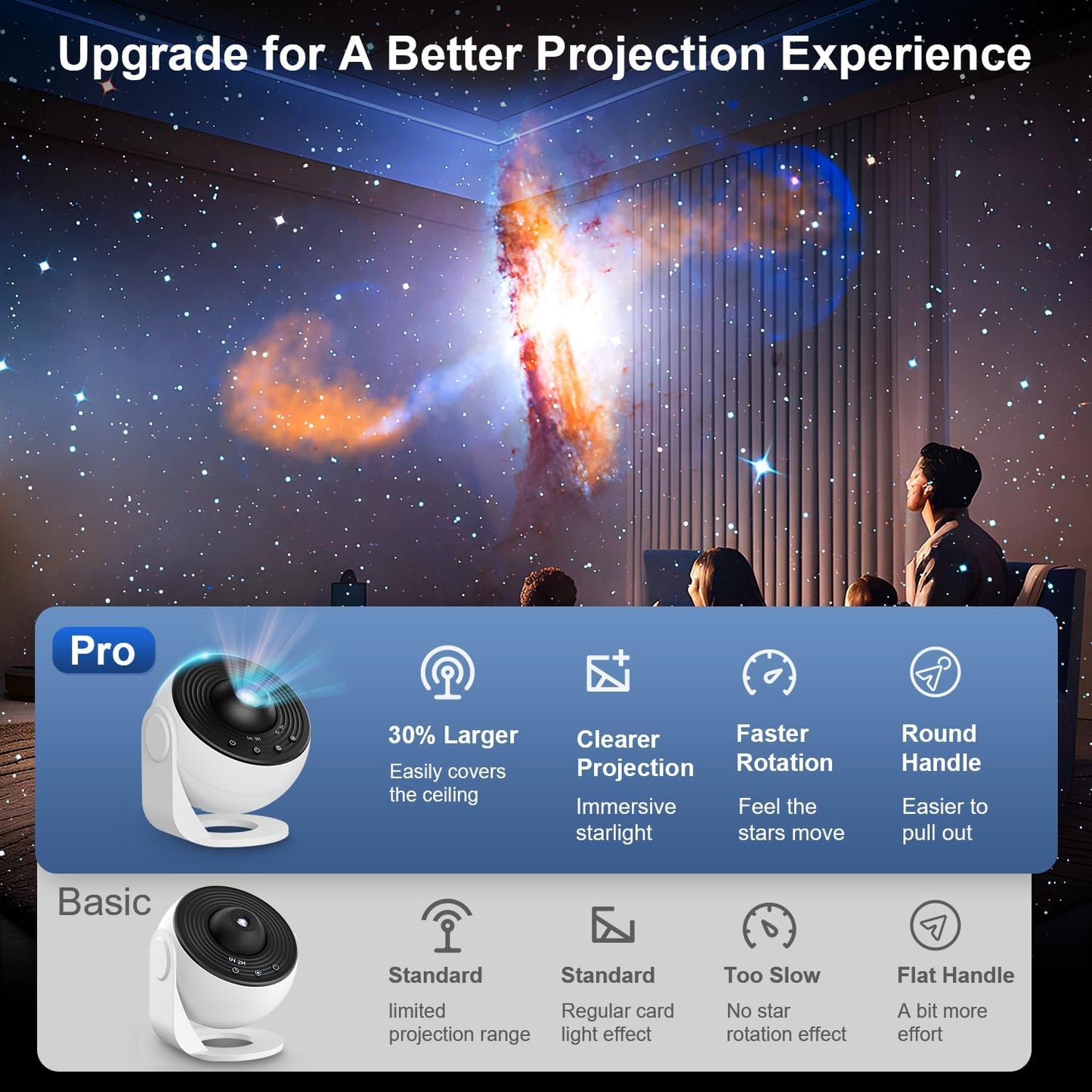 FABULOUS Starlight Galaxy Projector